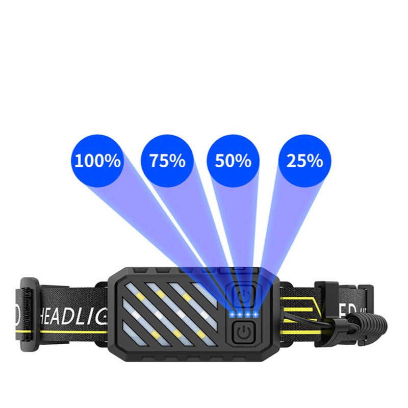 LED COB Portable Headlamp Waterproof Torch Light- USB Charging_13