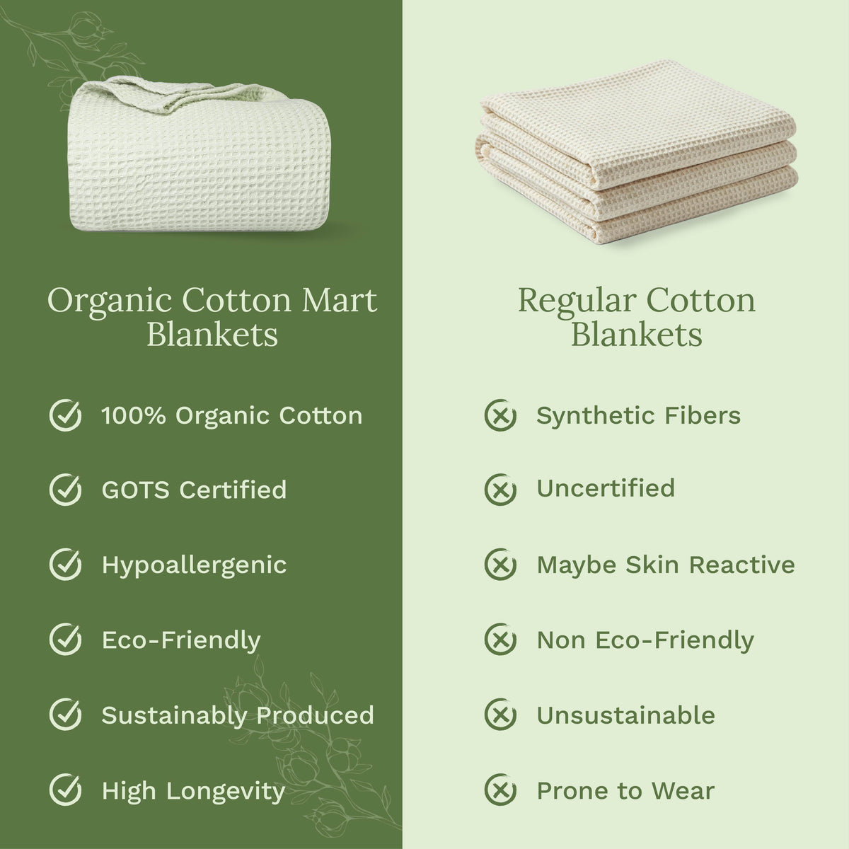 100% Cotton Waffle Weave Blanket