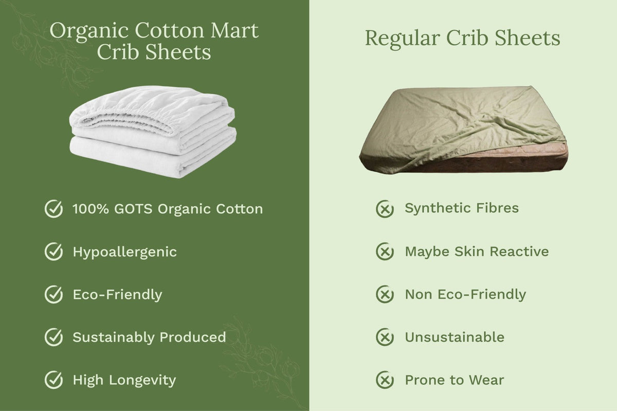 Organic Cotton Sateen Fitted Crib Sheets